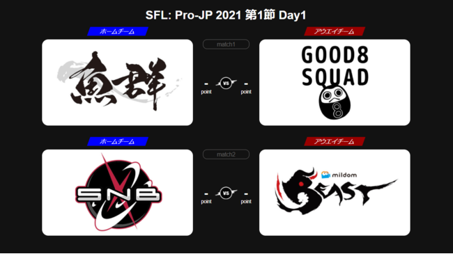 「ストリートファイターリーグ: Pro-JP 2021」プレシーズン大会結果発表！　SFL本節の開幕戦は10月5日（火）20時から配信！　のサブ画像5