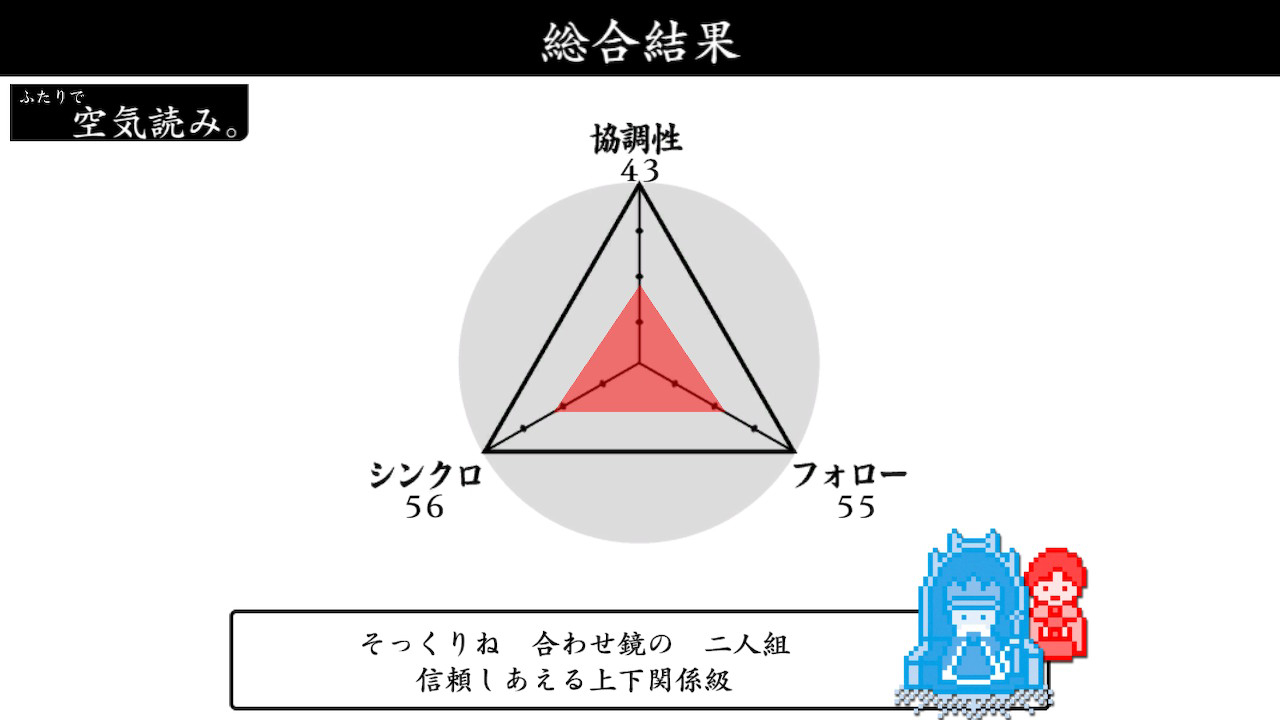 PlayStation ® 4に三度登場！KY度診断ゲーム第３弾『みんなで空気読み。3』配信開始！のサブ画像9