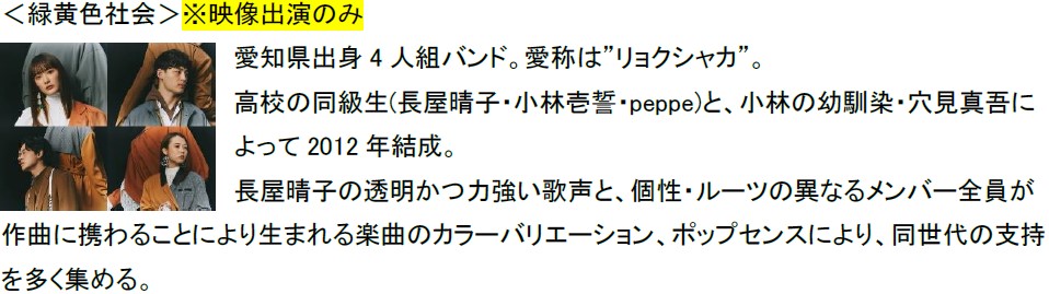 クリエイターとソニーの最新テクノロジーがコラボレーション、エンタテインメントの未来が集結する4日間　未来共創イベント「UNLOCK with Sony」、視聴者参加型でオンライン開催のサブ画像14