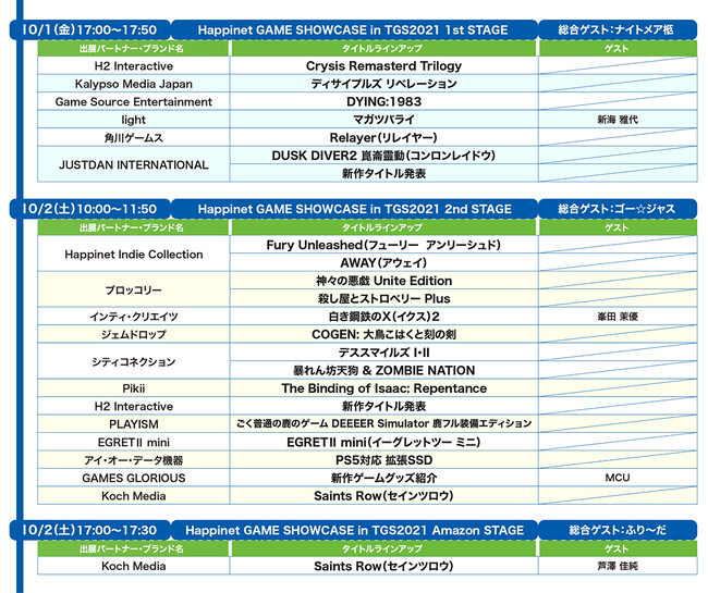 「Happinet GAME SHOW CASE in TGS2021」　番組スケジュール・追加ゲストの発表・キャンペーンのお知らせ！公式番組内ではTGS初出情報も解禁！のサブ画像1