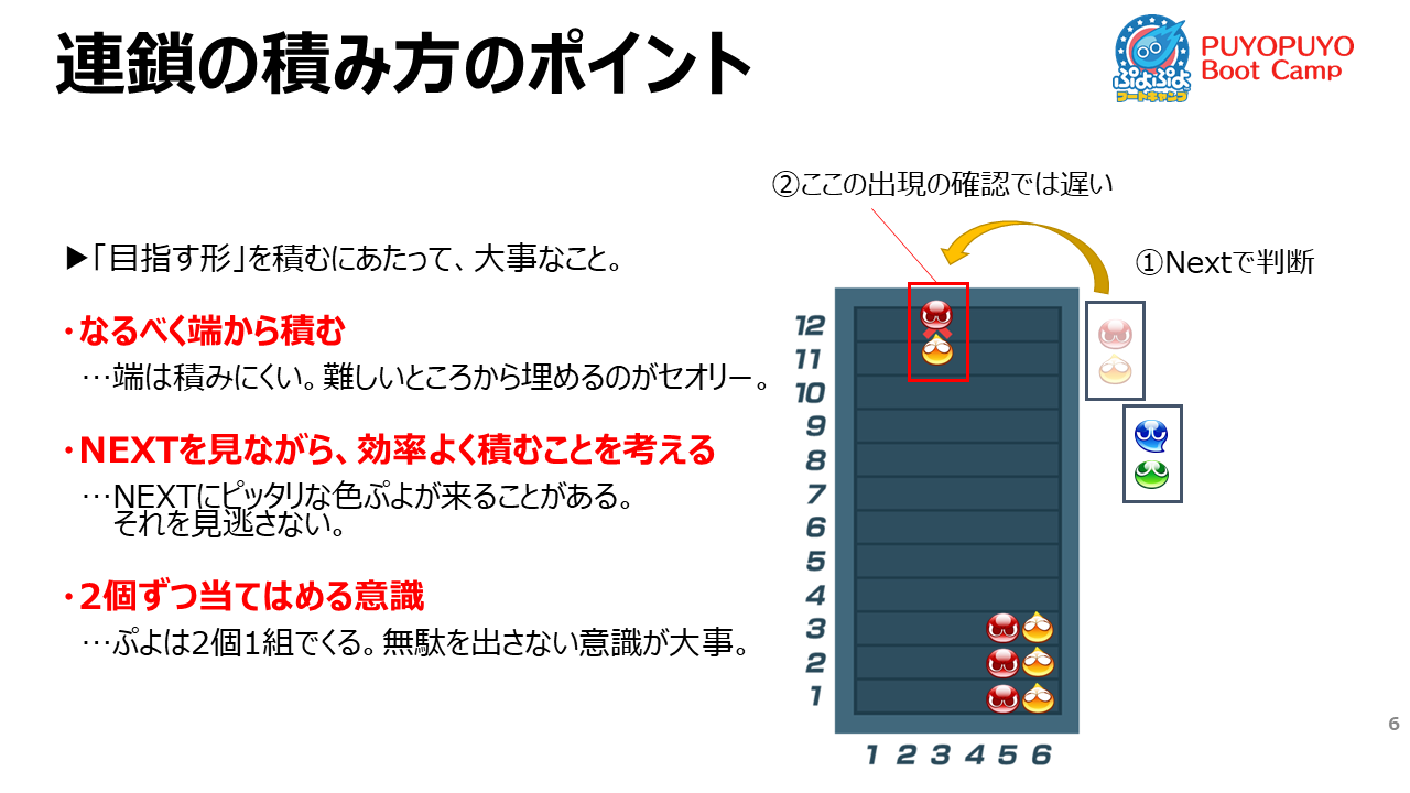 「『ぷよぷよeスポーツ』高校eスポーツ部 応援プロジェクト」第2期始動！～ぷよぷよブートキャンプで8連鎖ができた！～のサブ画像4