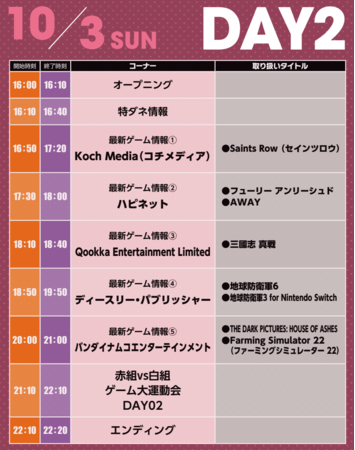 『ファミ通×電撃　秋のゲーム大運動会　～つかみとれ、新作ゲーム情報～』　10月2日（土）・3日（日）の2日間、長時間生放送！のサブ画像6