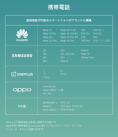 超軽量(200g)のOLEDマイクロディスプレイ5K VRヘッドセットarpara「アルパラ」が日本上陸！のサブ画像10