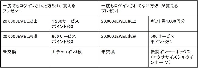 PC向けファンタジーMMORPG『TERA』  イベントサーバー「エリーン女学園」絶賛稼働中！学園には紅葉・文化の秋が到来！のサブ画像8