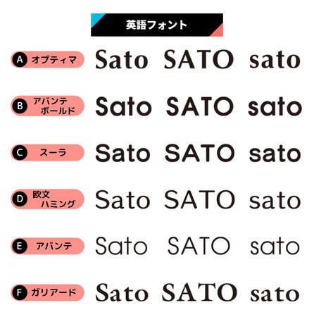 おうちの玄関でポケモンゲット！？カントー地方・ジョウト地方の30匹から選べるポケモンの表札「Pokémon SIGN」が登場。のサブ画像11