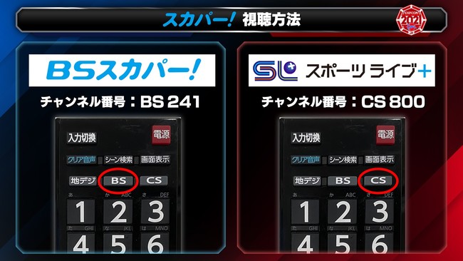 「ストリートファイターリーグ: Pro-JP 2021」開幕戦が、いよいよ明日、10月5日（火）20時より放送＆配信！　のサブ画像3