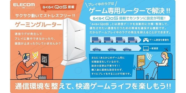 ご家庭の通信データを自動分類！ゲーム通信を最優先とする独自機能を搭載したWi-Fi 6対応ギガビットゲーミングルーターを新発売のサブ画像3