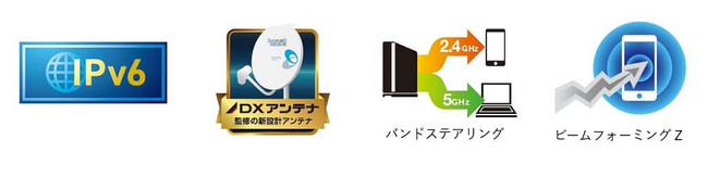 ご家庭の通信データを自動分類！ゲーム通信を最優先とする独自機能を搭載したWi-Fi 6対応ギガビットゲーミングルーターを新発売のサブ画像6