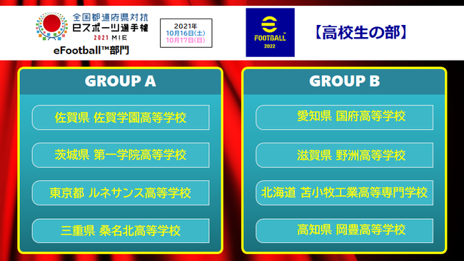 「全国都道府県対抗eスポーツ選手権 2021 MIE」対戦組合せ決定のお知らせのサブ画像1_eFootball™ 2022　高校生の部