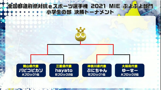 「全国都道府県対抗eスポーツ選手権 2021 MIE ぷよぷよ部門」「一般の部」優勝はともくん選手！ 「小学生の部」優勝はぷにちゃん選手！のサブ画像6