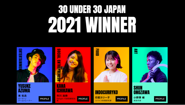 【大谷翔平選手も受賞】ゲムトレのトレーナーがゲーム・eスポーツ業界を代表して、Forbes JAPAN「世界を変える30歳未満」30人に選出されました！のサブ画像1