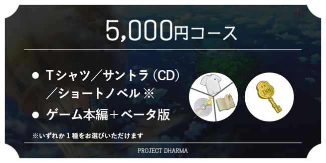 「元ホテル支配人」が作る！本格宿屋経営シミュレーションゲーム「ダルマ島の宿屋さん」制作の為のクラウドファンディングがCAMPFIREにて11月6日開始のサブ画像9