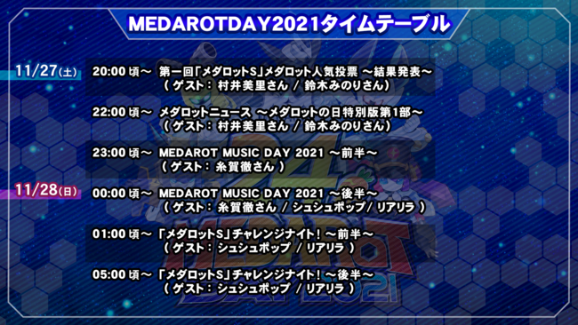 24時間連続「MEDAROT DAY 2021」配信のお知らせのサブ画像2