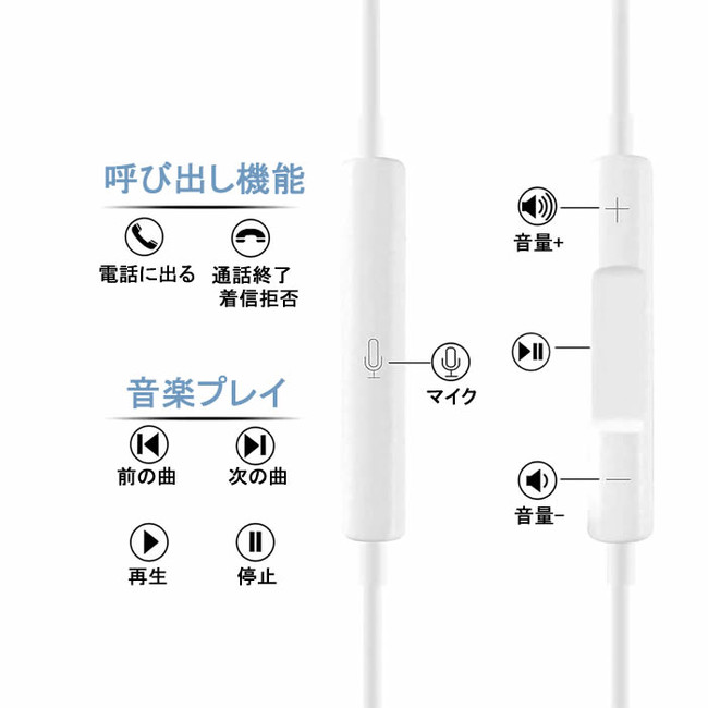 操作方法は簡単！たった3つのボタンで、音量調節、再生・停止など全ての操作ができる「3.5mm PCイヤホン」が販売開始しました！のサブ画像5