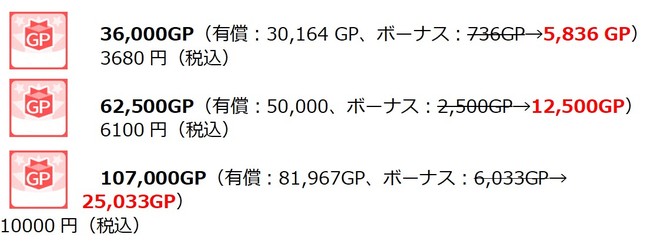 Giftole大感謝祭開催のお知らせのサブ画像3