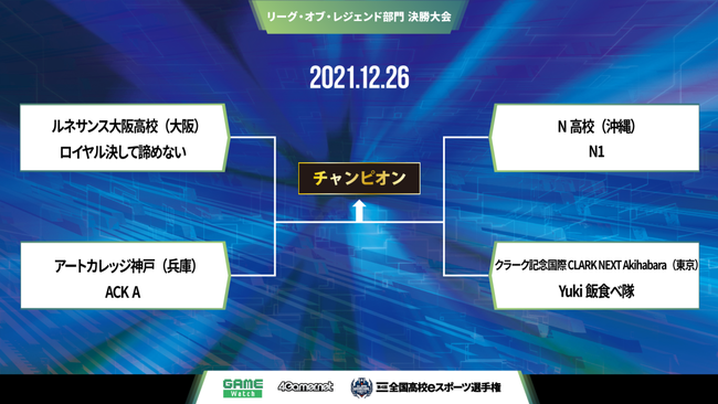 『第4回全国高校eスポーツ選手権』決勝大会組み合わせ決定！のサブ画像3