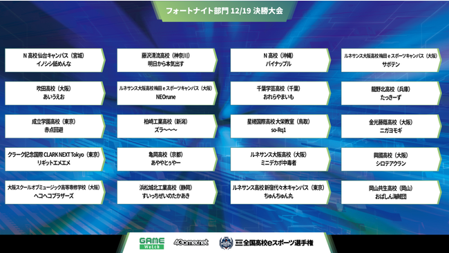 「第4回全国高校eスポーツ選手権」12/19（日）決勝大会、開幕！のサブ画像2