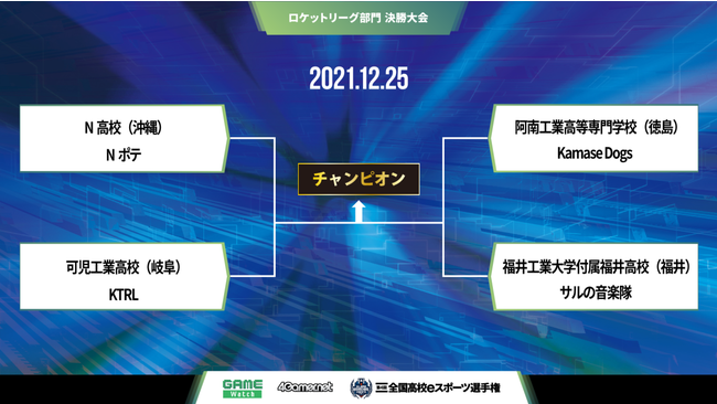 「第4回全国高校eスポーツ選手権」12/19（日）決勝大会、開幕！のサブ画像3