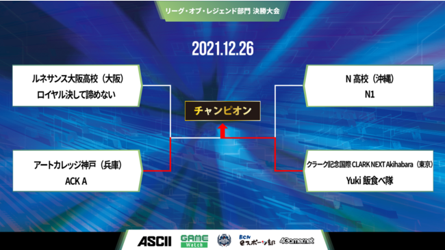 「第4回全国高校eスポーツ選手権」高校eスポーツ日本一が決定！のサブ画像10