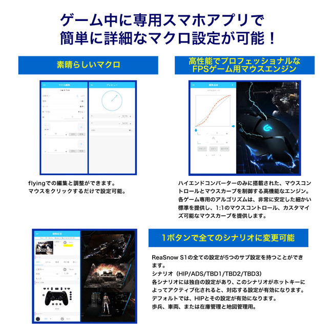 新作ゲーミングコンバーター「ReaSnow S1」楽天スーパーSALEで50％オフに！のサブ画像4