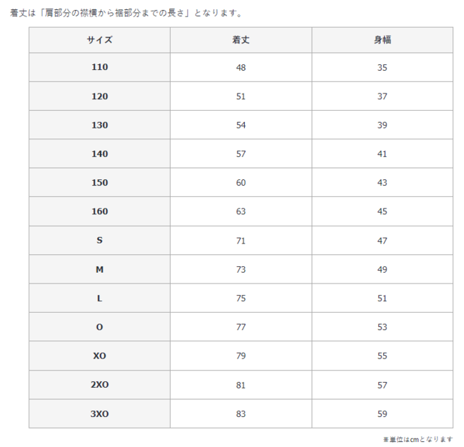 プロeスポーツチーム「TEQWING e-Sports」がユニフォームの販売を開始のサブ画像5