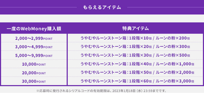 新作MMORPG『ELYON（エリオン）』長射程で敵を射抜く名手、新クラス「アーチャー」2022年1月26日（水）実装決定！のサブ画像6