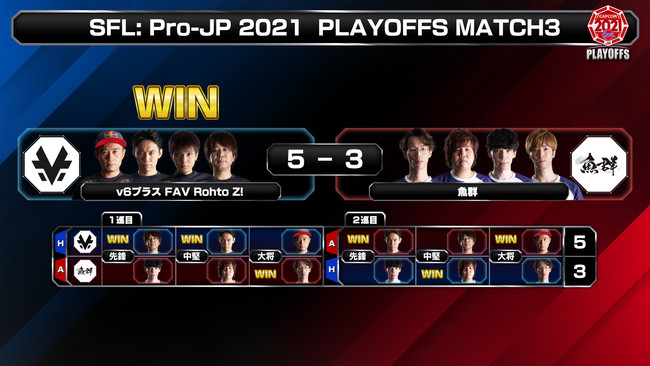 「ストリートファイターリーグ: Pro-JP 2021 プレイオフ」結果発表！　のサブ画像10_MATCH3 試合結果