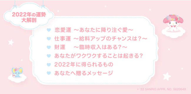 超人気サンリオキャラクターズコラボ占いの第5弾が本日スタート！「マイメロディの占い～2022年のあなたの全運勢～」のサブ画像2