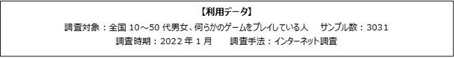 ゲーマーは意外と堅実？！お年玉やボーナスなどの臨時収入は貯金のサブ画像2