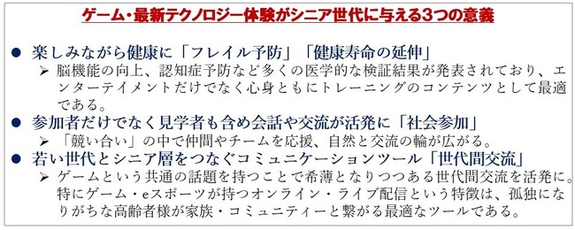 日本最大級のデジタル教育施設「REDEE」と日本旅行が共同で高齢者施設でeスポーツレクリエーションイベント開催。eスポーツでシニア世代のデジタルデバイドの解消と「誰ひとり取り残さない」社会の実現へ。のサブ画像4