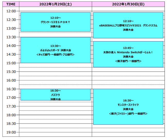 2022年1月28日(金)～30日(日)オンライン開催「東京ｅスポーツフェスタ2022」企画詳細決定のサブ画像1