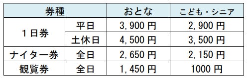 人気ゲームとスキー場のコラボ！「牧場物語inスノーパークイエティ」12月28日（水）スタート！のサブ画像10