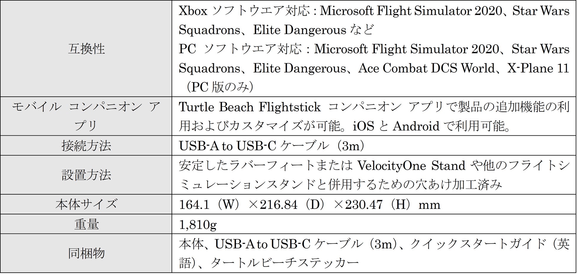 Turtle Beach、フライトシミュレーションコントローラー「VelocityOne Flightstick」と周辺機器用ユニバーサルスタンド「VelocityOne Stand」を販売開始のサブ画像3