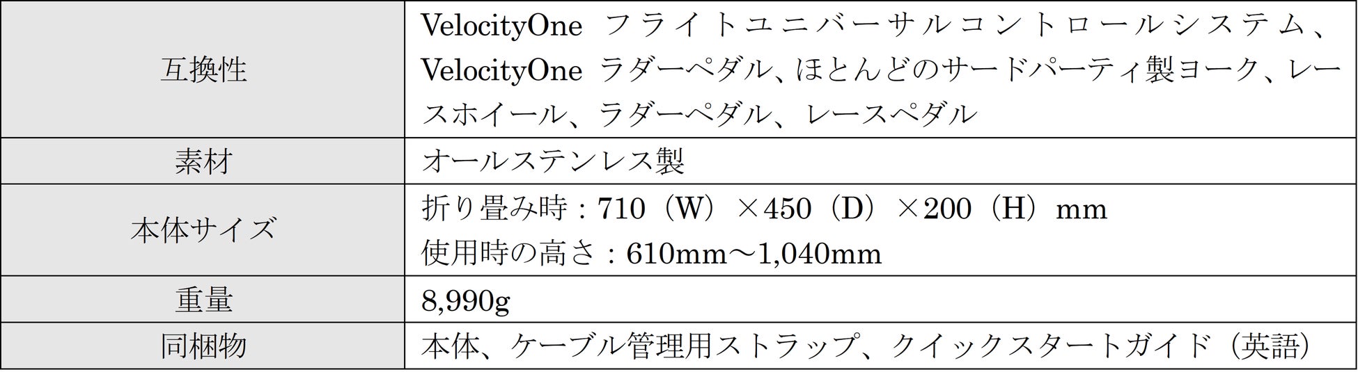 Turtle Beach、フライトシミュレーションコントローラー「VelocityOne Flightstick」と周辺機器用ユニバーサルスタンド「VelocityOne Stand」を販売開始のサブ画像5