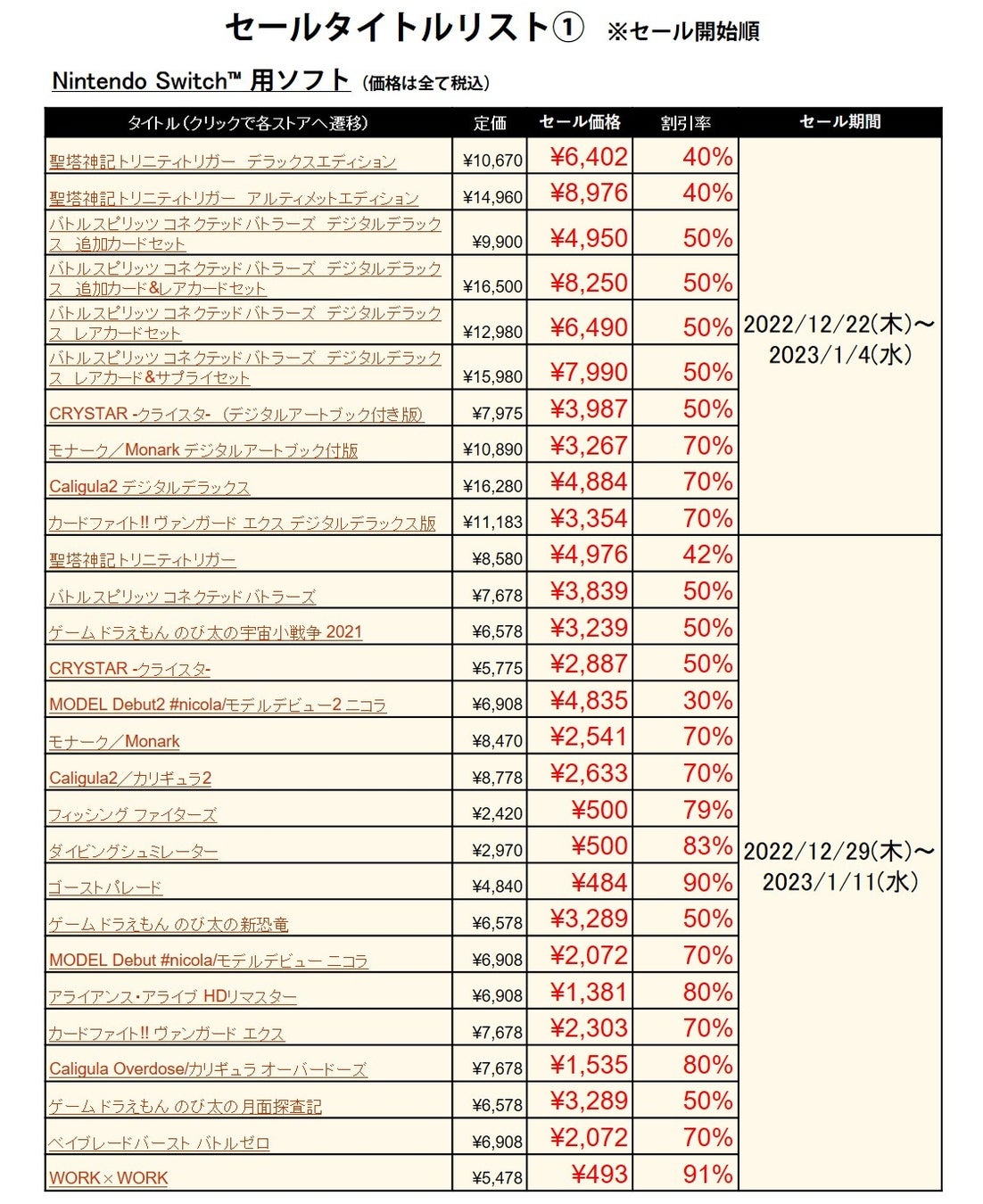 フリューのDL版ゲームが最大91％OFFになる“ウィンターセール”を12月21日（水）より順次開始！のサブ画像3