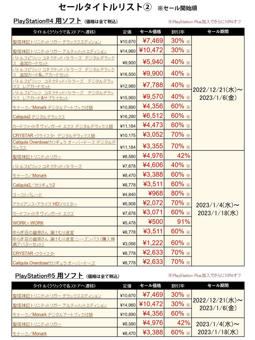 フリューのDL版ゲームが最大91％OFFになる“ウィンターセール”を12月21日（水）より順次開始！のサブ画像4