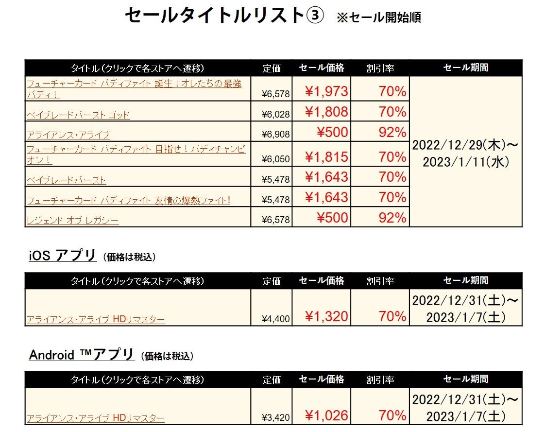 フリューのDL版ゲームが最大91％OFFになる“ウィンターセール”を12月21日（水）より順次開始！のサブ画像5