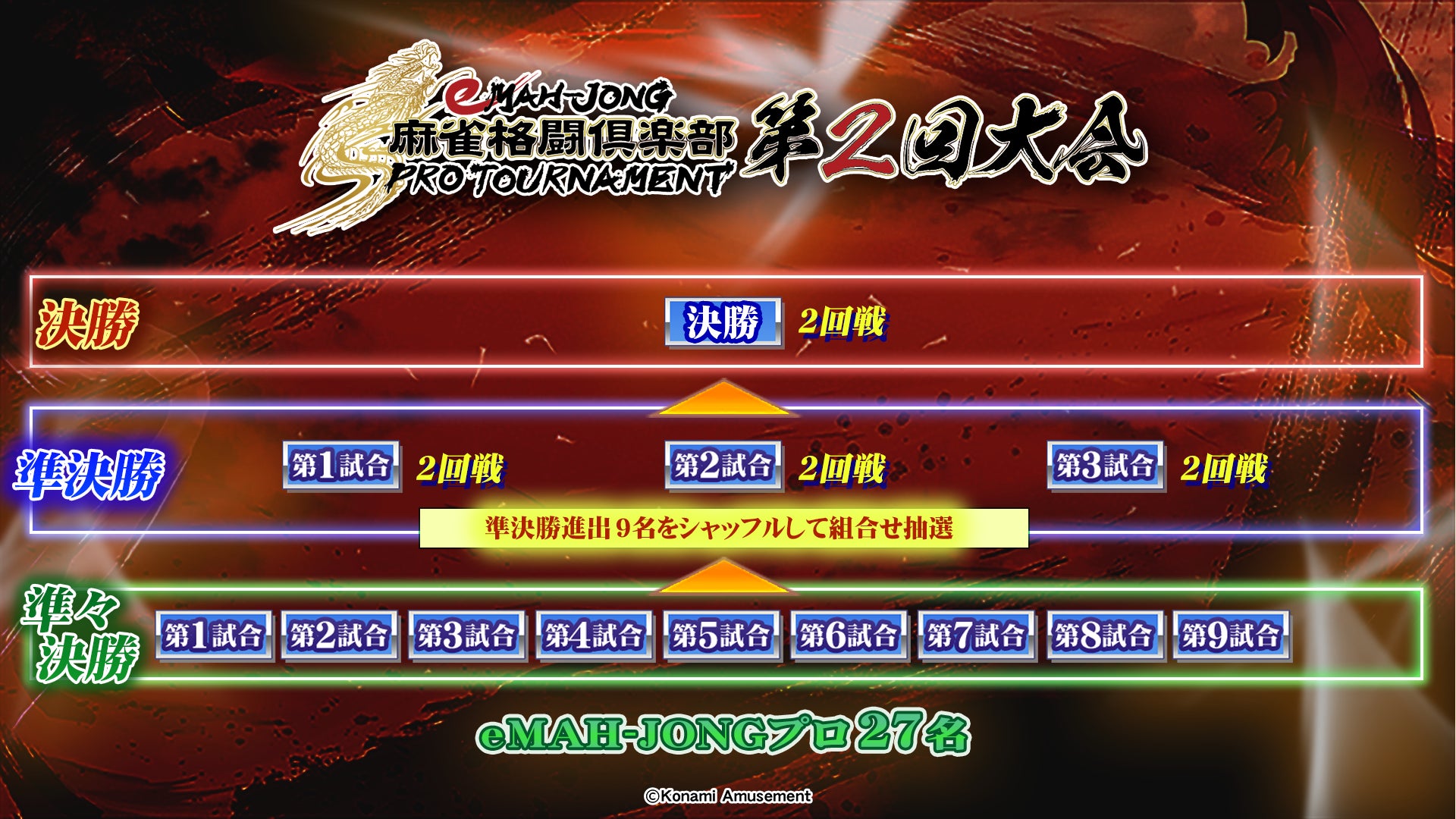 KONAMI × 日本プロ麻雀連盟eスポーツ大会「eMAH-JONG 麻雀格闘倶楽部 プロトーナメント」第2回大会1月14日(土)、15日(日)12時より生放送！のサブ画像5