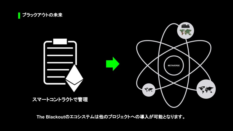 woof株式会社がラスベガスで開催のCES2023ジャパンパビリオンで開発中のゲーム【The Blackout】を出展いたします。のサブ画像2