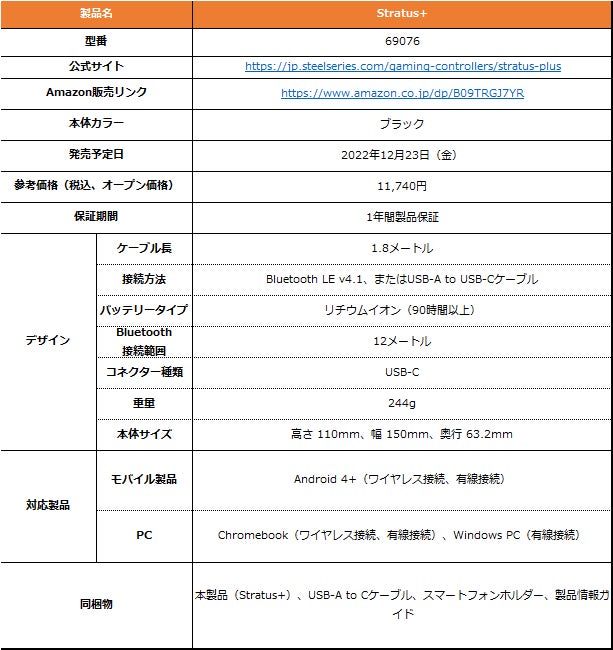 モバイルゲームに最適！NVIDIA「GeForce Now」推奨コントローラー「Stratus+」12月23日(金)より発売開始のサブ画像9