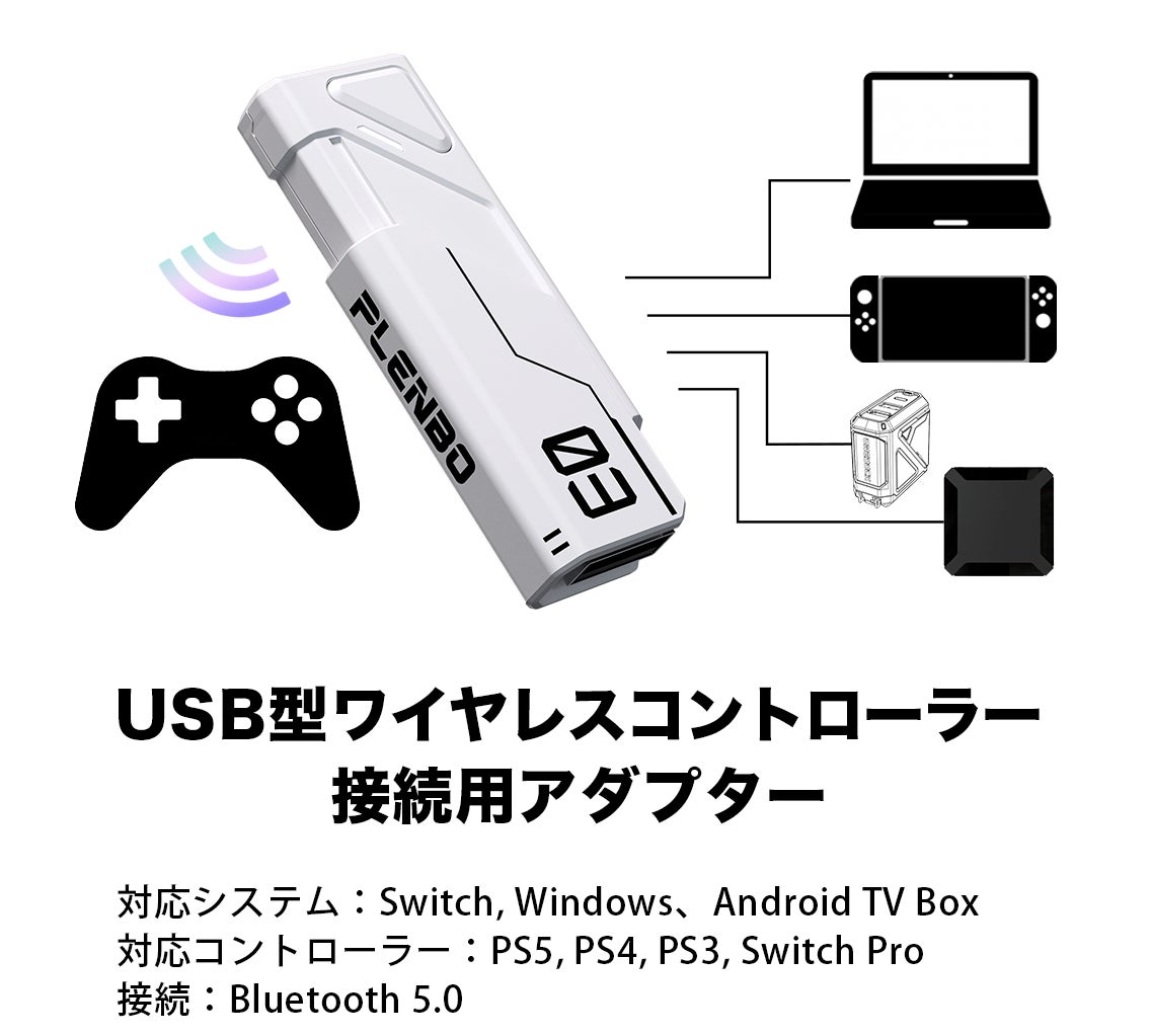 米クラファンにて約8,470万円の支援を集めた多機能ゲームケース「G-CASEJP」販売決定のサブ画像12