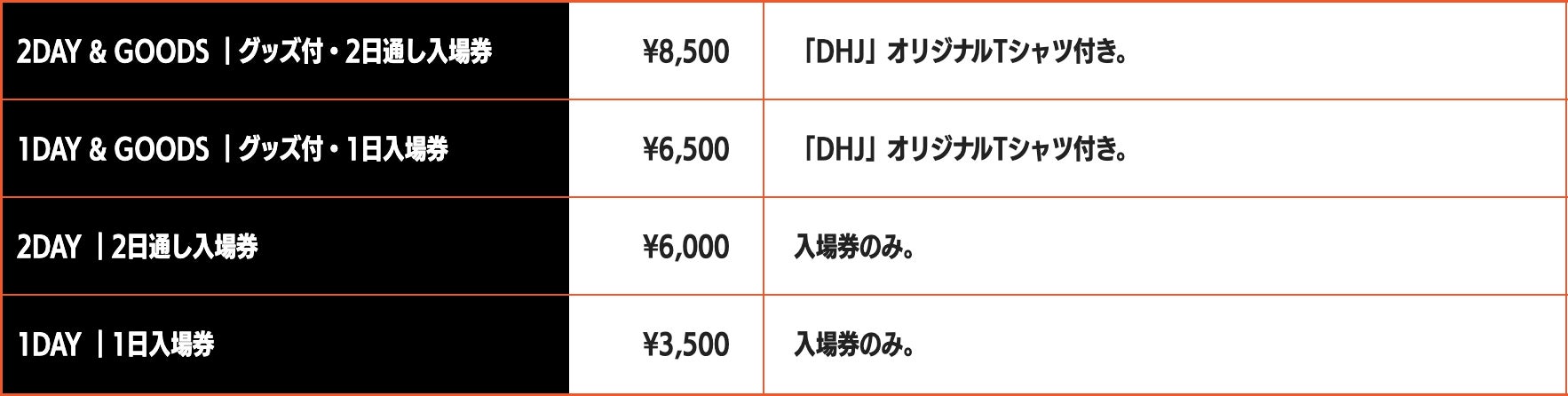 「DreamHack Japan 2023」オフィシャル最速先⾏第1弾 チケット販売をスタート！会場内エリア情報を公開のサブ画像3