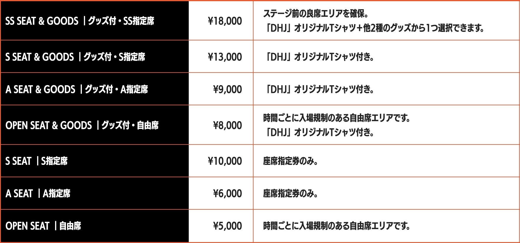 「DreamHack Japan 2023」オフィシャル最速先⾏第1弾 チケット販売をスタート！会場内エリア情報を公開のサブ画像5