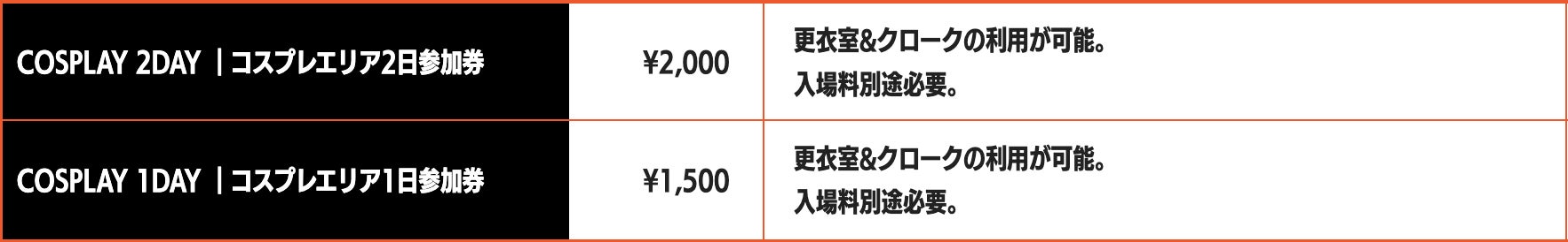 「DreamHack Japan 2023」オフィシャル最速先⾏第1弾 チケット販売をスタート！会場内エリア情報を公開のサブ画像9