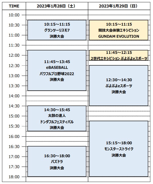 2023年1月27日(金)～29日(日)開催「東京ｅスポーツフェスタ2023」企画詳細決定 のサブ画像2