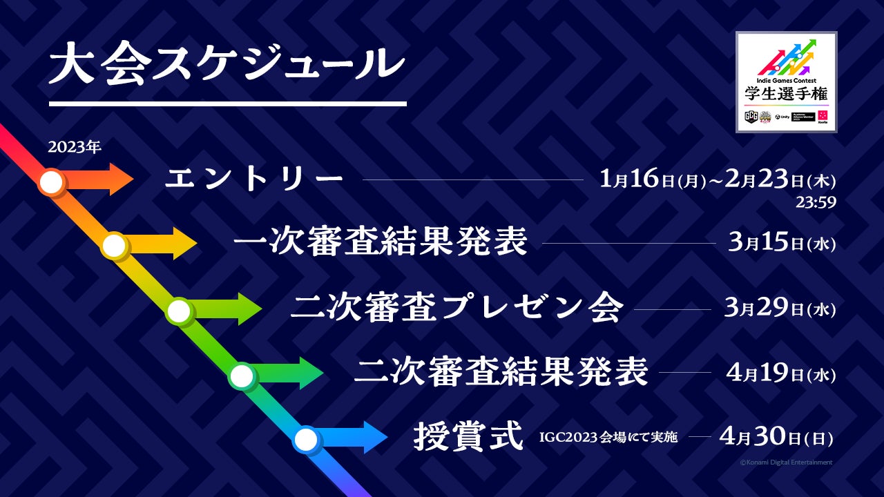 「ゲームクリエイター甲子園」が「Indie Games Contest 学生選手権」と提携！優秀作品の相互連携とコンテストに関する運営協力で支援のサブ画像4