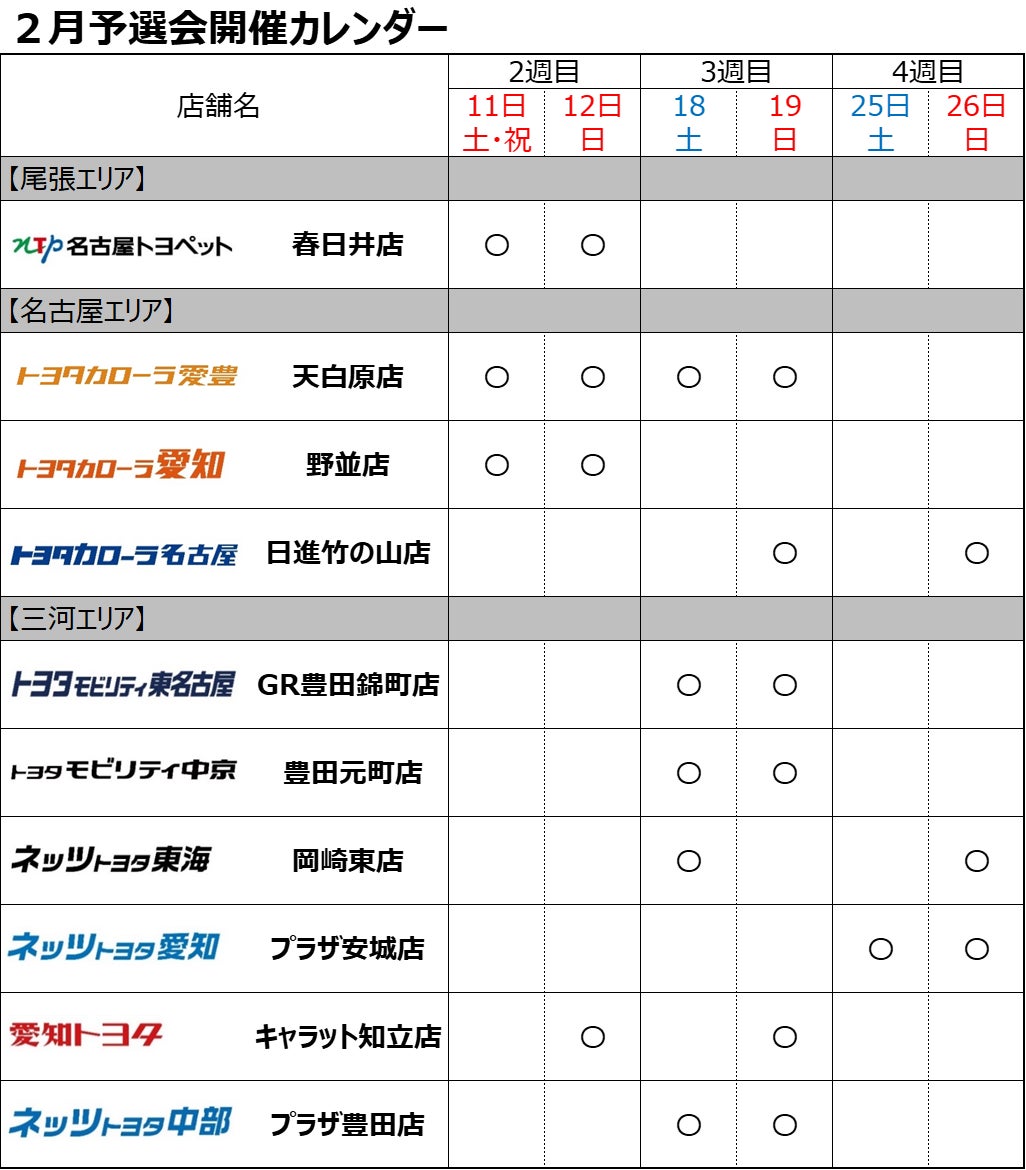 e-モータースポーツ大会を愛知県下トヨタディーラー10社で開催!!															のサブ画像9