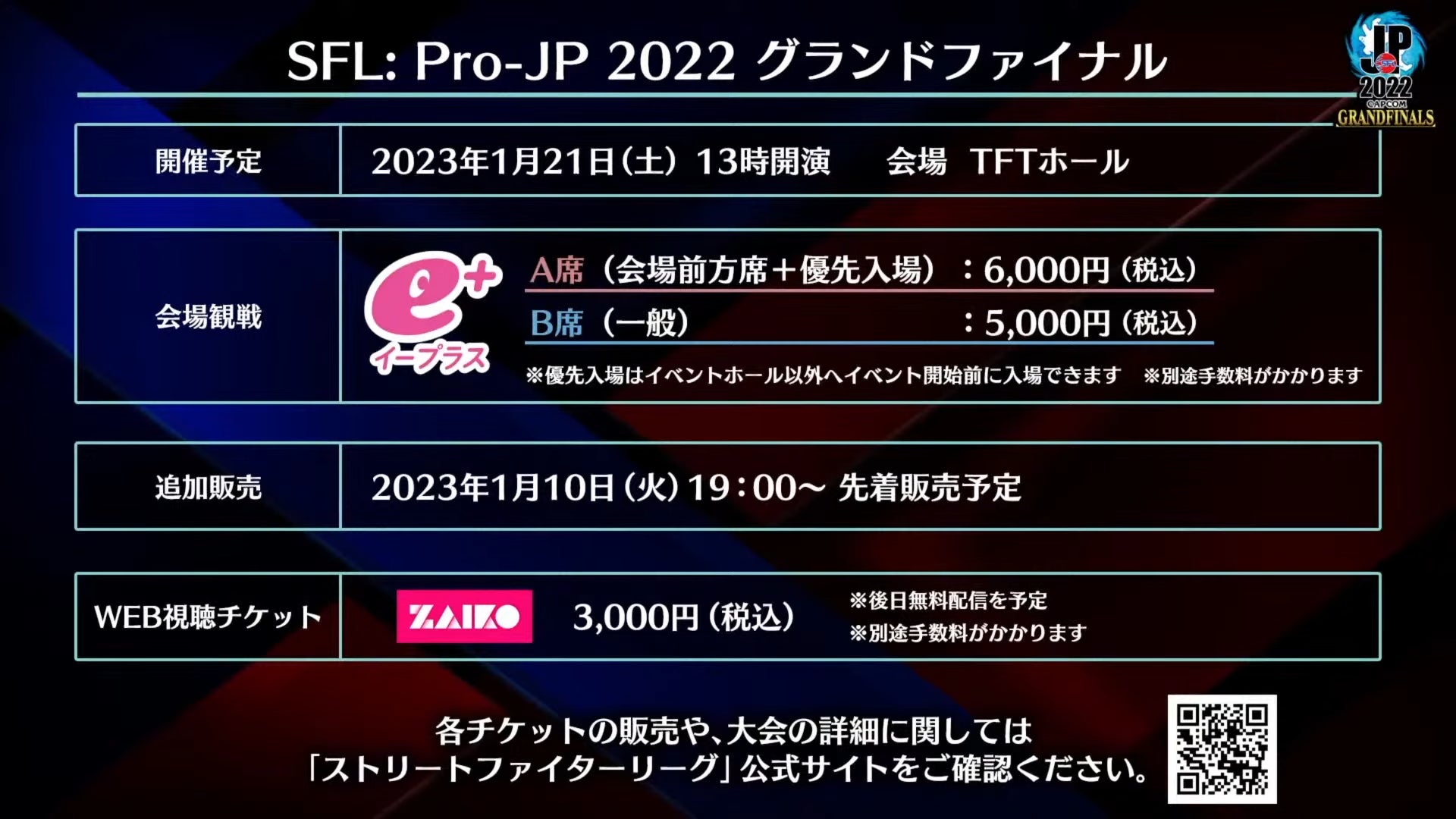 「ストリートファイターリーグ Pro-JP: 2022 グランドファイナル」会場観戦チケット本日19時より先着販売！　グランドファイナル勝敗予想キャンペーン開催！　のサブ画像2