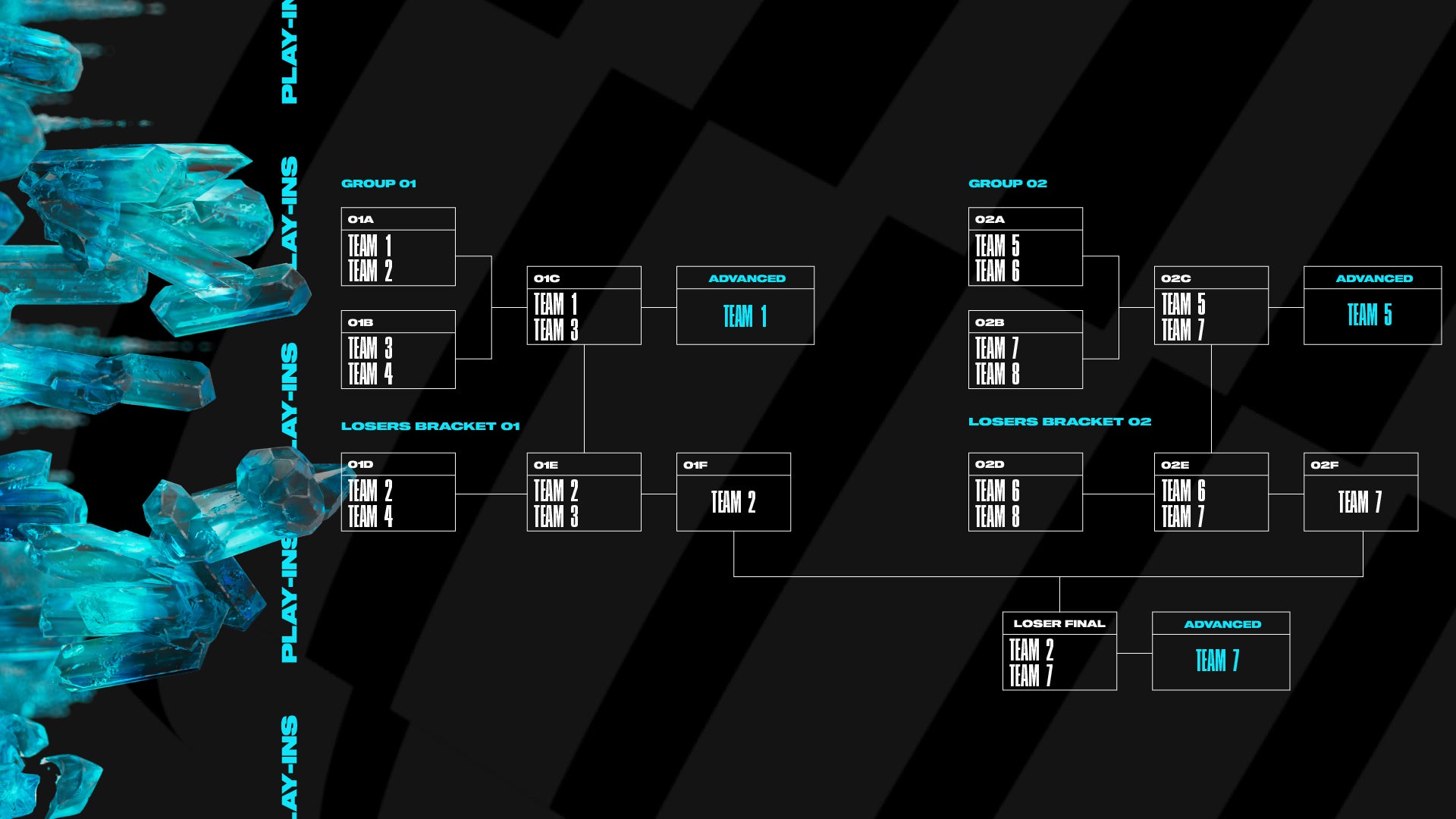 2023年のLoL Esportsの最新情報を公開「MSI」はロンドン、「Worlds」は韓国で開催！さらにMSIとWorldsともに大会形式が変更にのサブ画像3