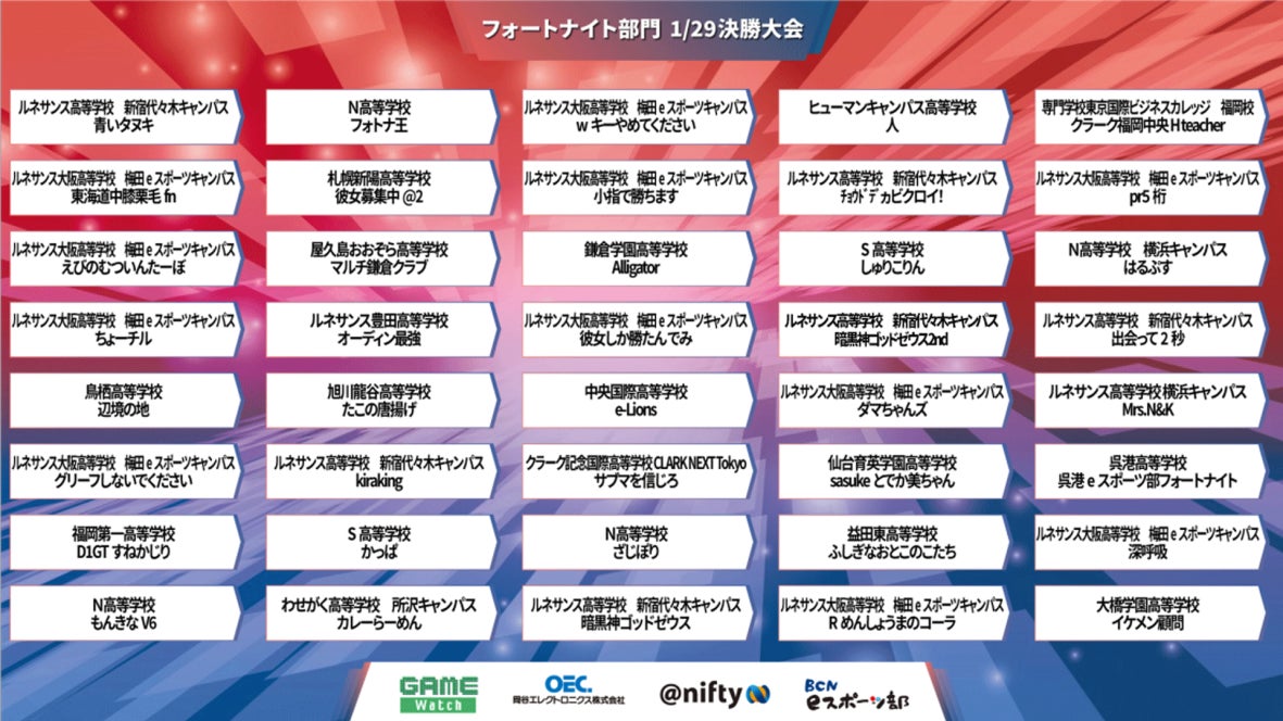 第5回全国高校eスポーツ選手権　1/29（日）決勝大会開幕！のサブ画像2